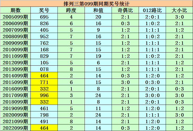 澳門一碼一碼100準確，揭開真相，警惕違法犯罪，澳門一碼一碼100準確背后的真相與犯罪警示