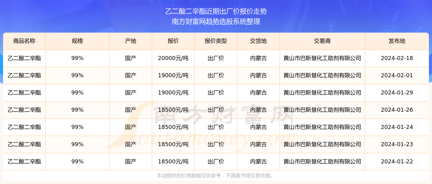 揭秘新奧精準資料免費大全 078期，深度解析與前瞻性預測，揭秘新奧精準資料免費大全 078期，深度解析與未來趨勢預測