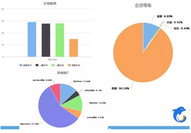 澳門最準的數據免費公開，探索、理解與利用，澳門數據探索，精準信息的免費公開與利用