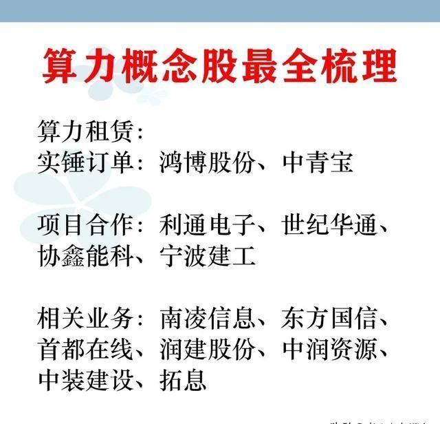 新易盛股票未來前景如何，新易盛股票未來展望，前景分析