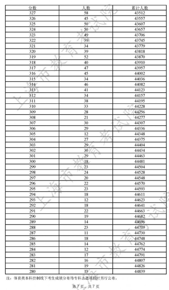 澳門開獎結果及其開獎記錄表，深度解析與觀察，澳門開獎結果與深度解析，歷史記錄與觀察報告