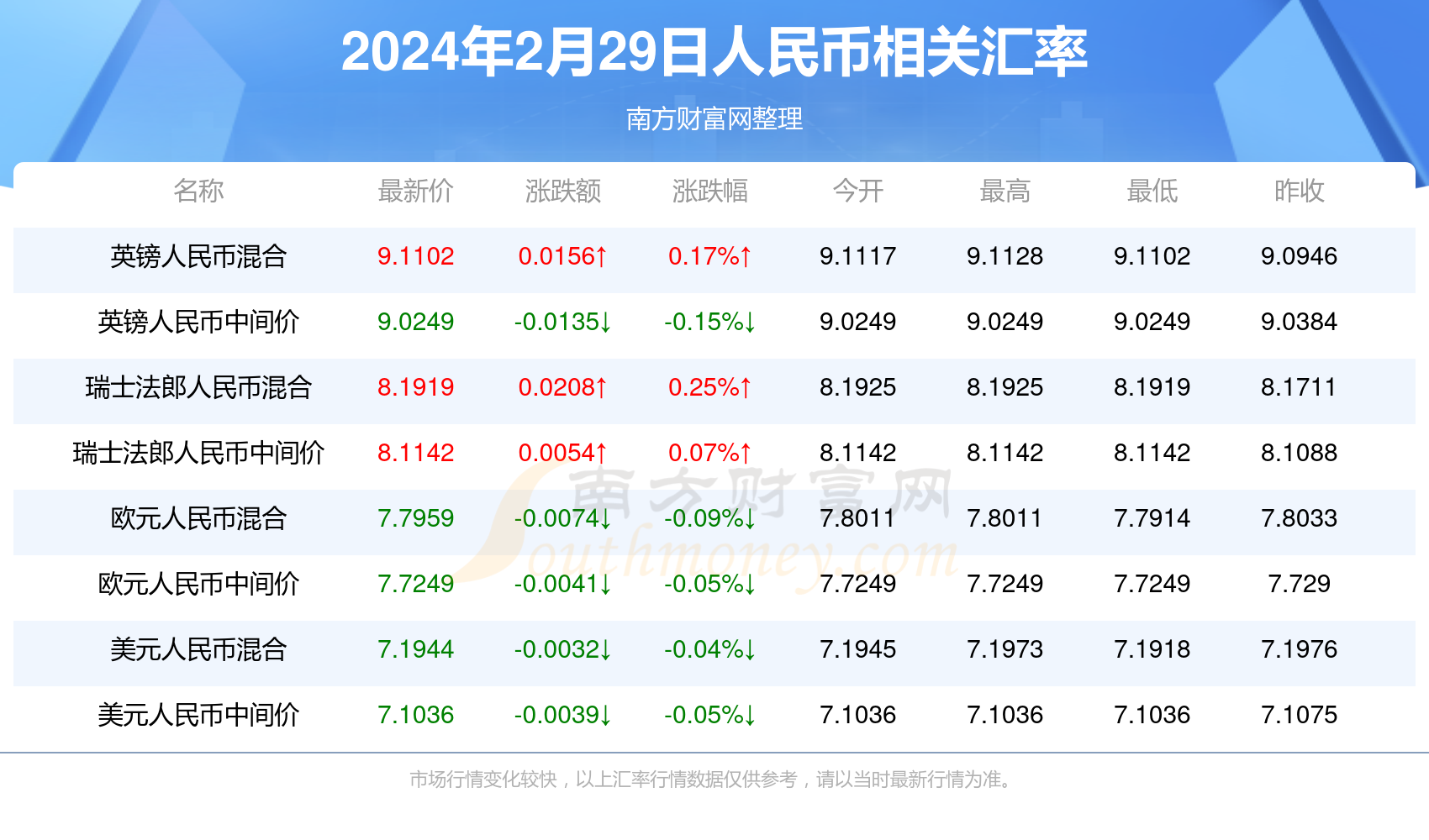 關于澳門博彩業的發展與未來展望，警惕非法博彩活動，維護社會和諧穩定，澳門博彩業發展及未來展望，警惕非法活動，維護社會和諧穩定