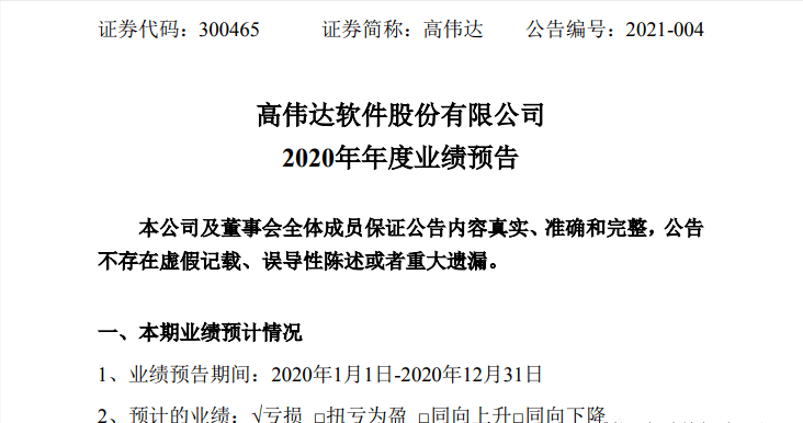 高偉達歷史最高價，一個企業的成長與蛻變，高偉達歷史最高價，企業的成長與蛻變之路