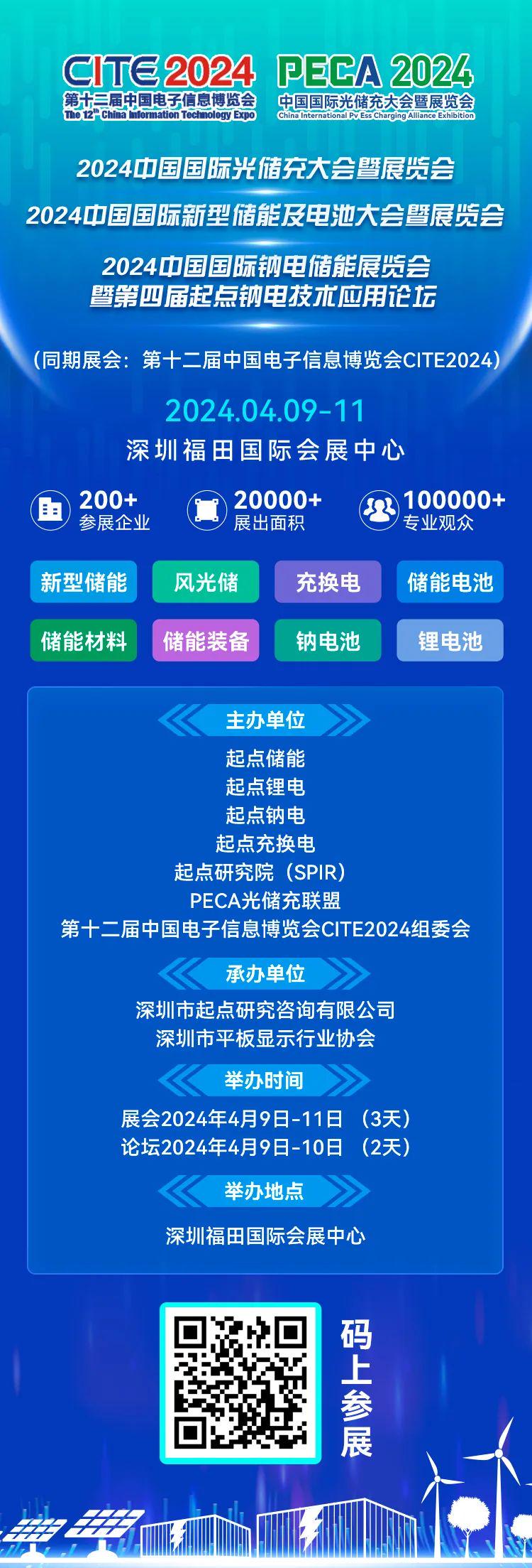 新篇章的開啟，2024年，新奧歷史開槳紀錄的里程碑時刻，2024年里程碑時刻，新篇章開啟，新奧歷史開槳紀錄