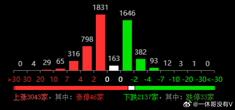 2024新奧歷史開獎記錄19期,實地分析考察數(shù)據(jù)_Elite18.423