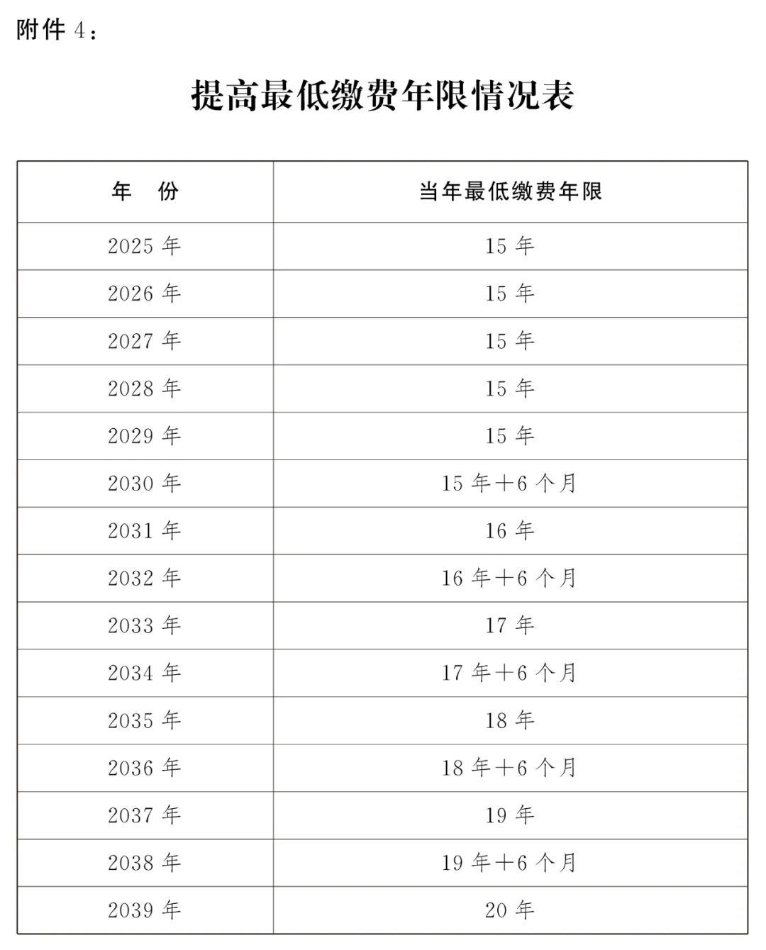 澳門天天開彩期期精準單雙,精細化計劃執行_Windows48.74