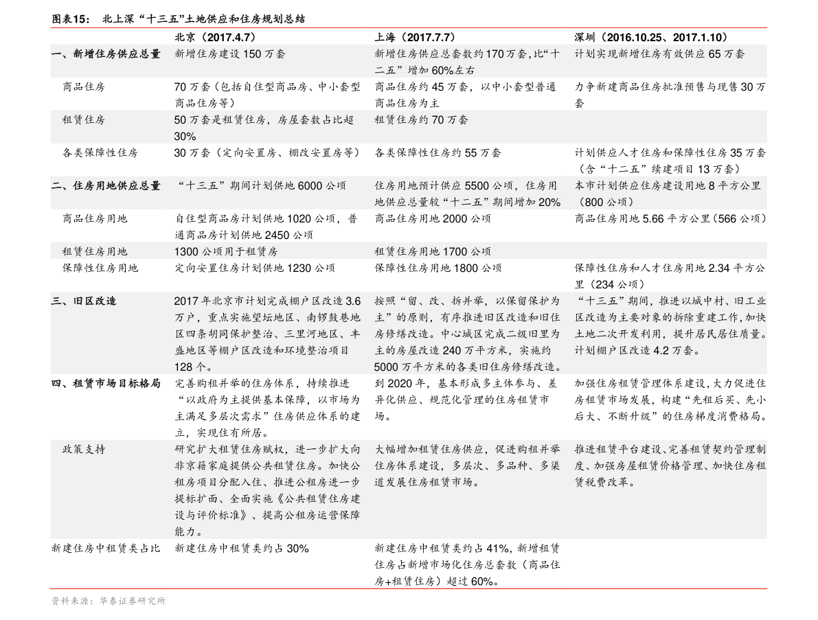 高偉達歷史最高價，探索與價值重塑，高偉達歷史最高價與價值重塑之旅