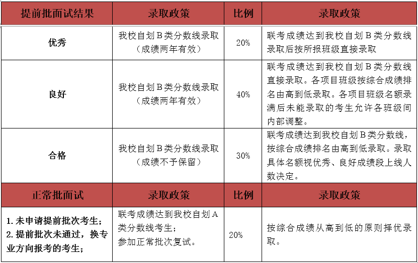 澳門最精準(zhǔn)正最精準(zhǔn)龍門客棧圖庫,綜合計劃評估說明_3DM41.40