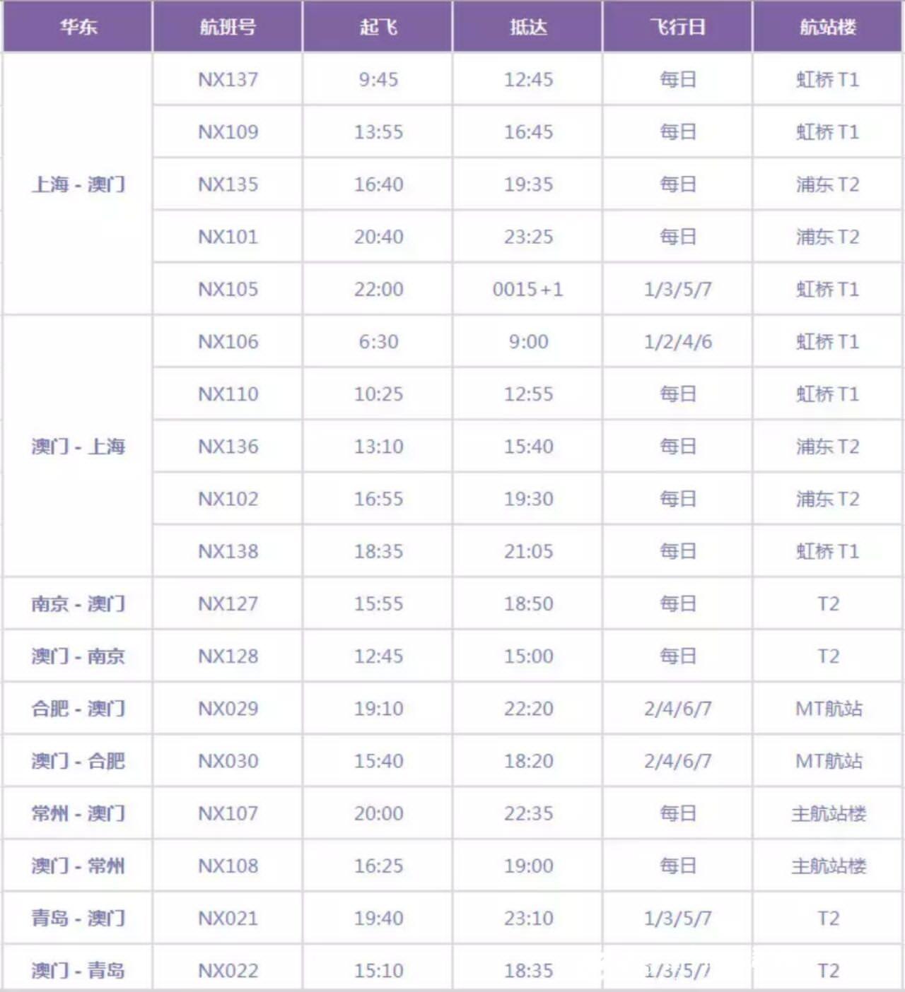 大眾網澳門大眾網免費,實地應用驗證數據_soft13.229