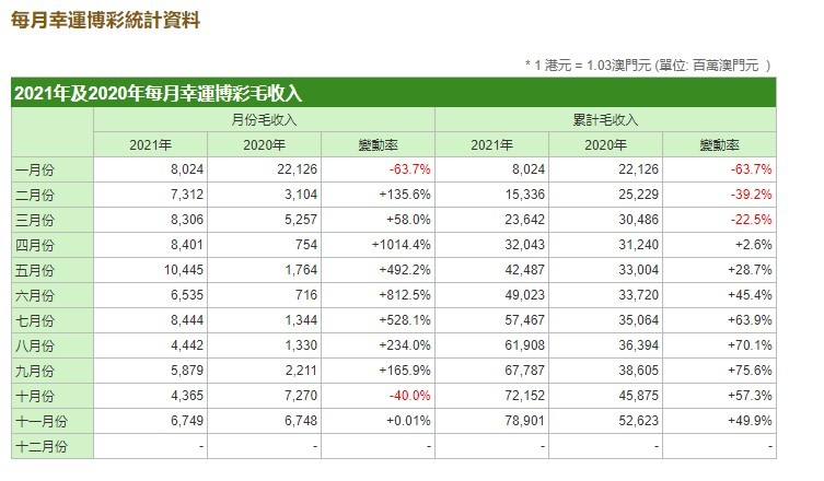 新澳門今晚開獎結果+開獎,收益說明解析_安卓22.897