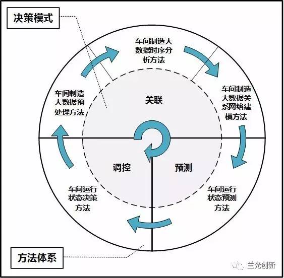 liliwen 第14頁