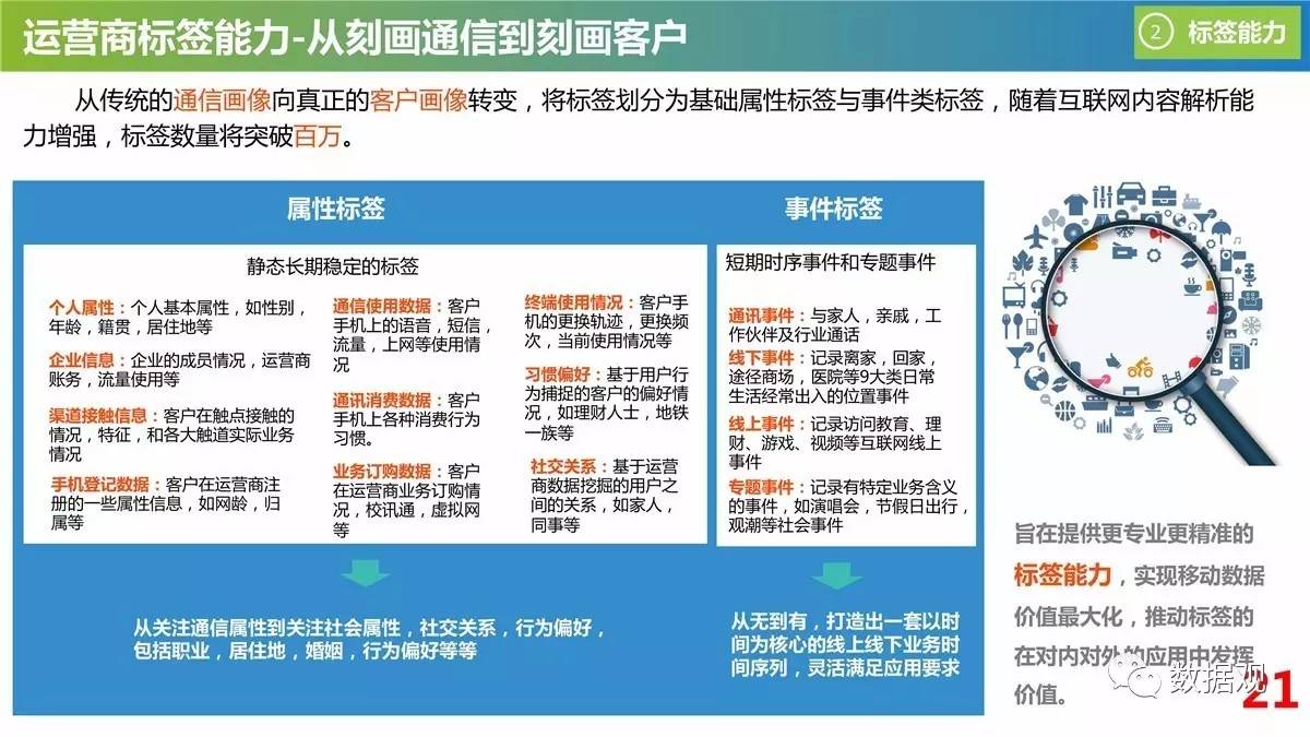 白小姐三肖三期必出一期開獎哩哩,數據整合方案實施_eShop18.106