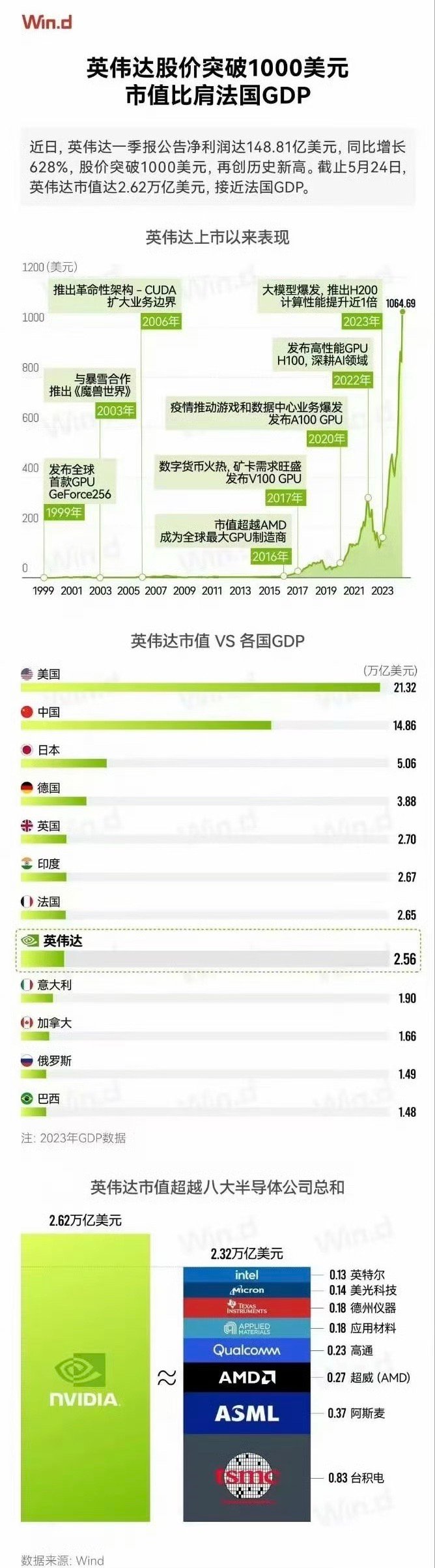 英偉達中國概念股，投資熱點與前景展望，英偉達中國概念股，投資熱點及前景展望