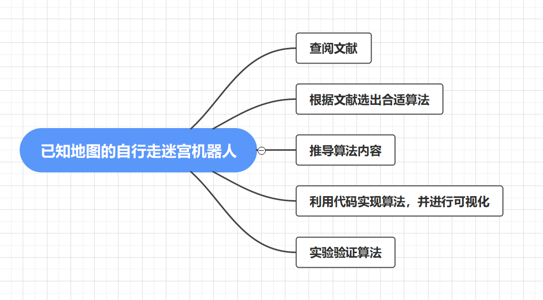 zhangxiaoling 第14頁