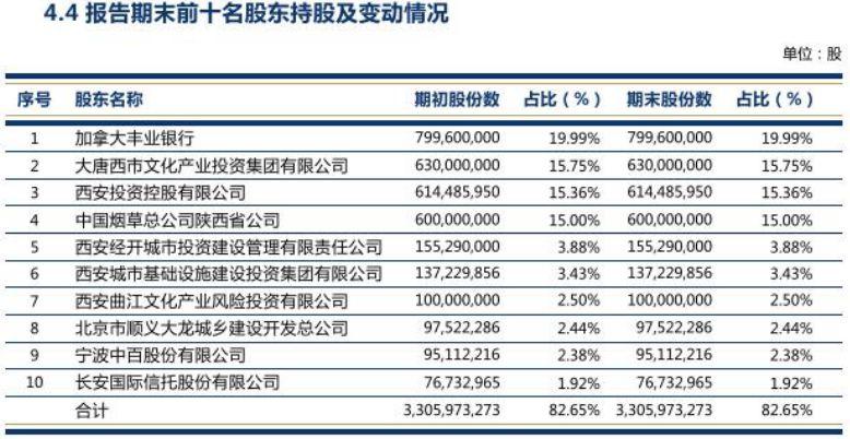 長安汽車，值得長期持有的理由與前景展望，長安汽車，長期持有的價值及前景展望