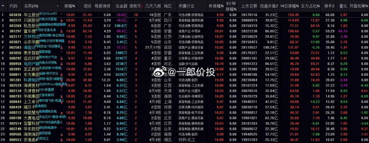 大三巴一肖一碼100,資源整合策略實施_3DM36.30.79