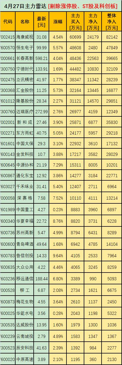 供銷大集，明日走勢預測與市場洞察，供銷大集明日走勢預測，市場洞察與策略分析