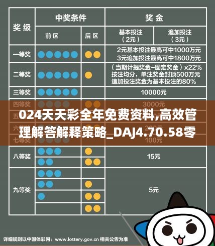 2024新澳天天彩正版免費資料,前沿評估說明_Tablet69.427