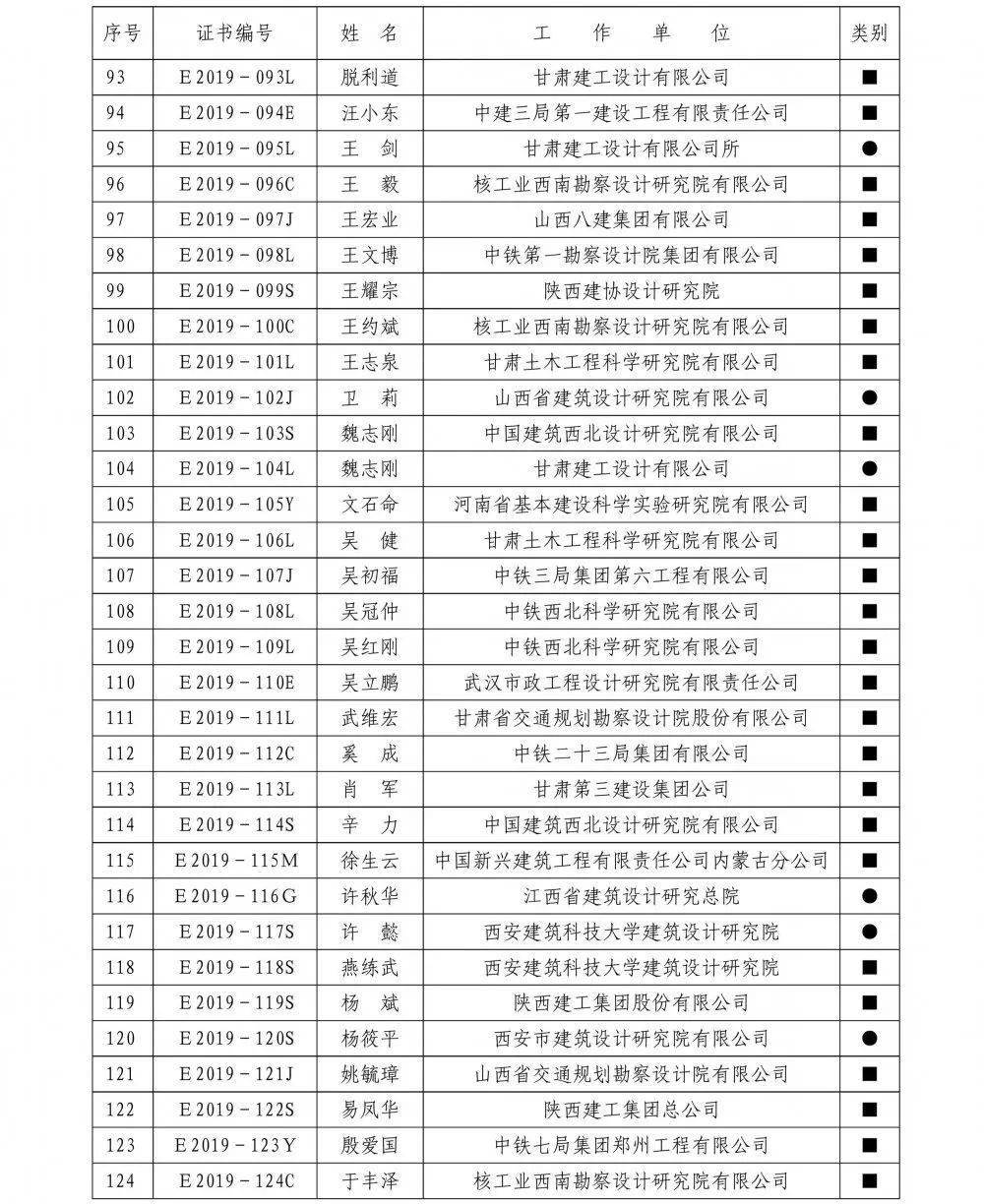 三中三免費(fèi)資料,前沿評(píng)估解析_專家版81.823