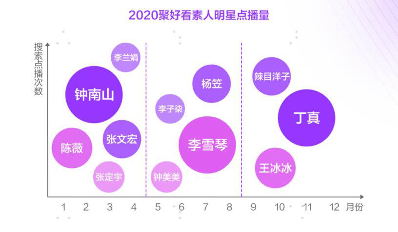 新澳最新最快資料新澳50期,深度解答解釋定義_網紅版32.141