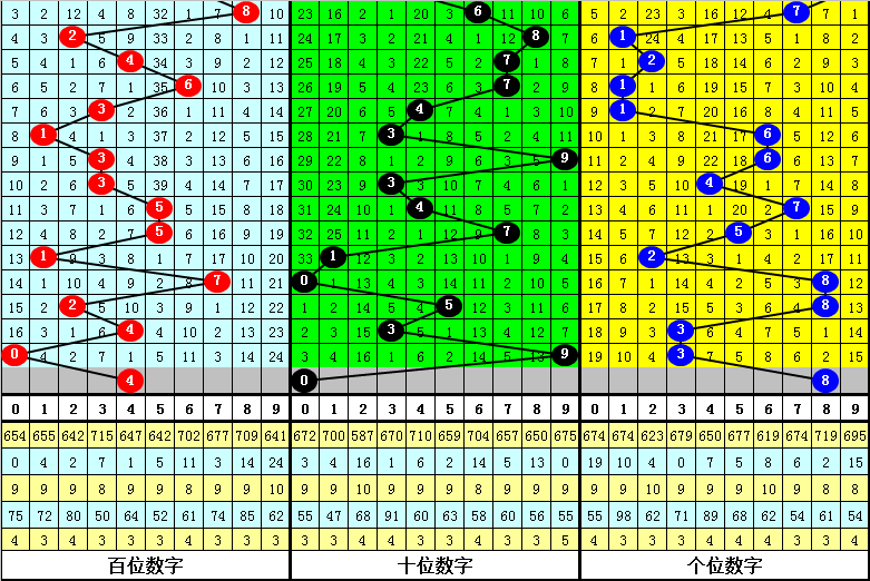 二四六香港資料期期準一,專家解析意見_精英款71.878