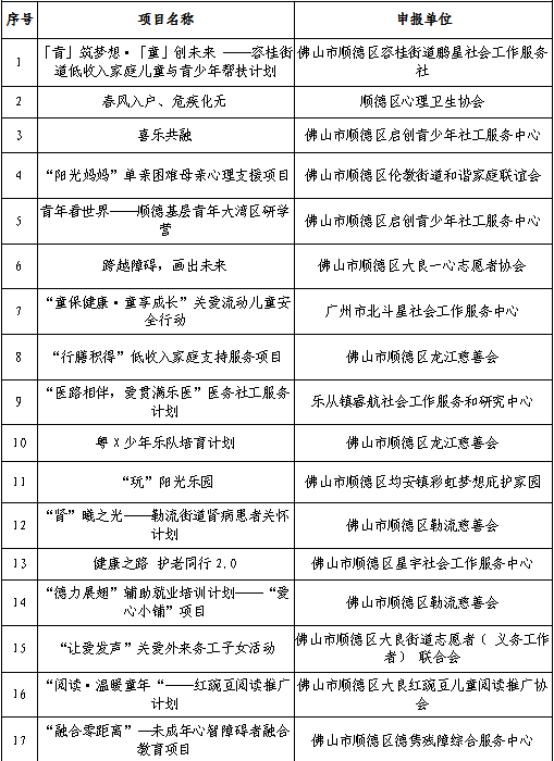 黃大仙綜合資料大全精準大仙,定性說明評估_iPhone23.281