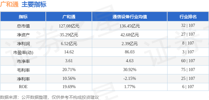 廣和通主力凈買入，深度分析與市場洞察，廣和通主力凈買入，深度分析與市場趨勢洞察