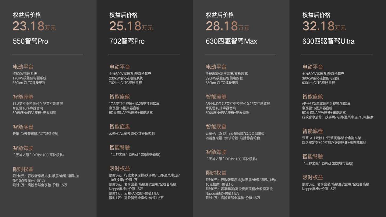 一碼一肖100%精準(zhǔn)一一,穩(wěn)定性設(shè)計解析_WearOS54.723