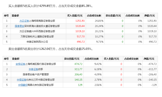 新奧2024今晚開獎資料,定性解析評估_HT67.633