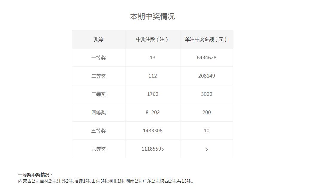 新澳門今晚開獎(jiǎng)結(jié)果查詢表,靈活操作方案_復(fù)刻版95.62