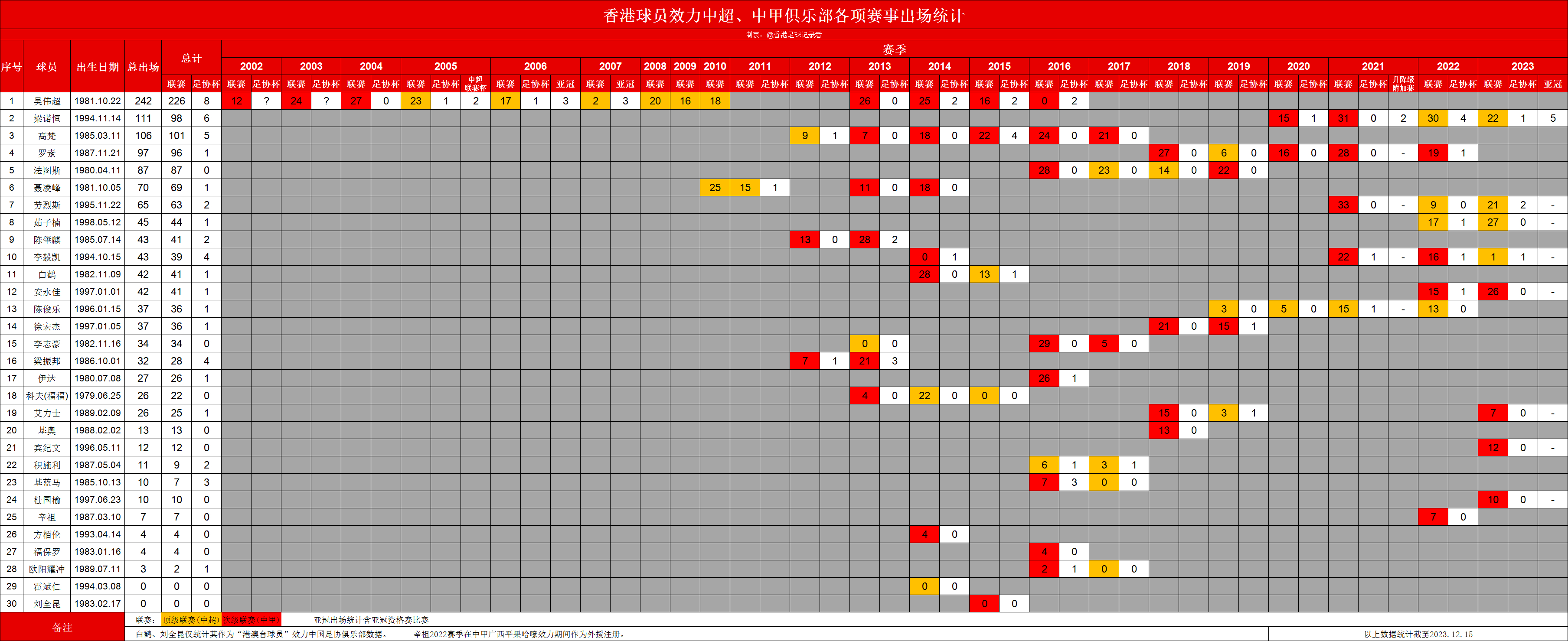 新澳門六開獎號碼記錄,全面數據應用分析_XT63.561