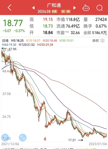 廣和通重組最新消息，重塑企業架構，開啟新篇章，廣和通重組新進展，重塑企業架構，開啟發展新篇章