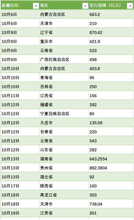 國聯證券2024年目標價的深度分析與展望，國聯證券2024年目標價深度解析與未來展望