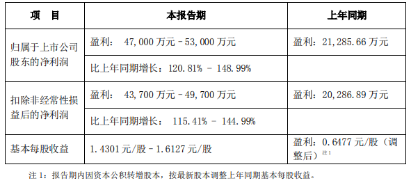 linyixia 第13頁