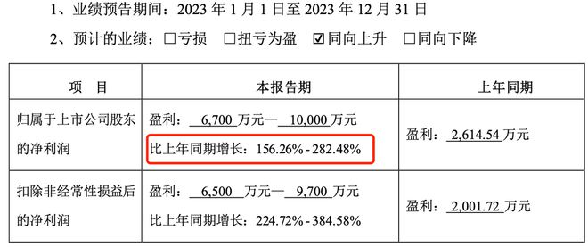 羅博特科重組事項(xiàng)正在審核，企業(yè)轉(zhuǎn)型之路的挑戰(zhàn)與機(jī)遇，羅博特科重組審核進(jìn)行中，企業(yè)轉(zhuǎn)型之路的挑戰(zhàn)與機(jī)遇分析