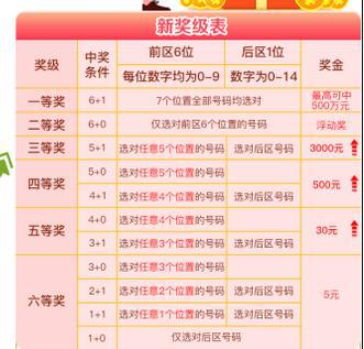 新澳天天開獎資料解析與警示——警惕非法賭博活動，新澳天天開獎資料解析，警惕非法賭博活動的風(fēng)險警示