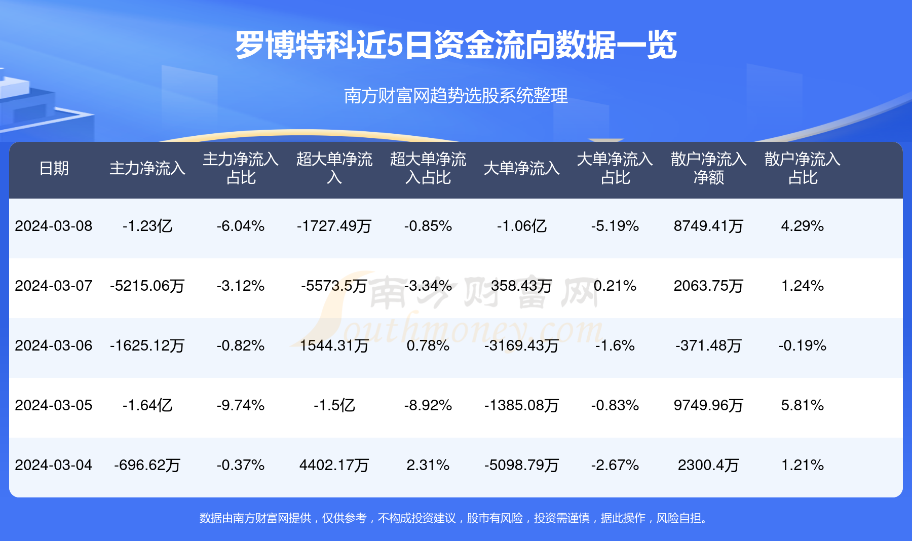 羅博特科，未來千億市值牛股展望，羅博特科，展望千億市值牛股的未來之路