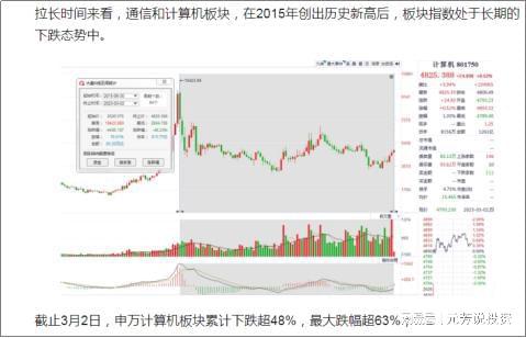 前沿科技與卓越服務交匯探索