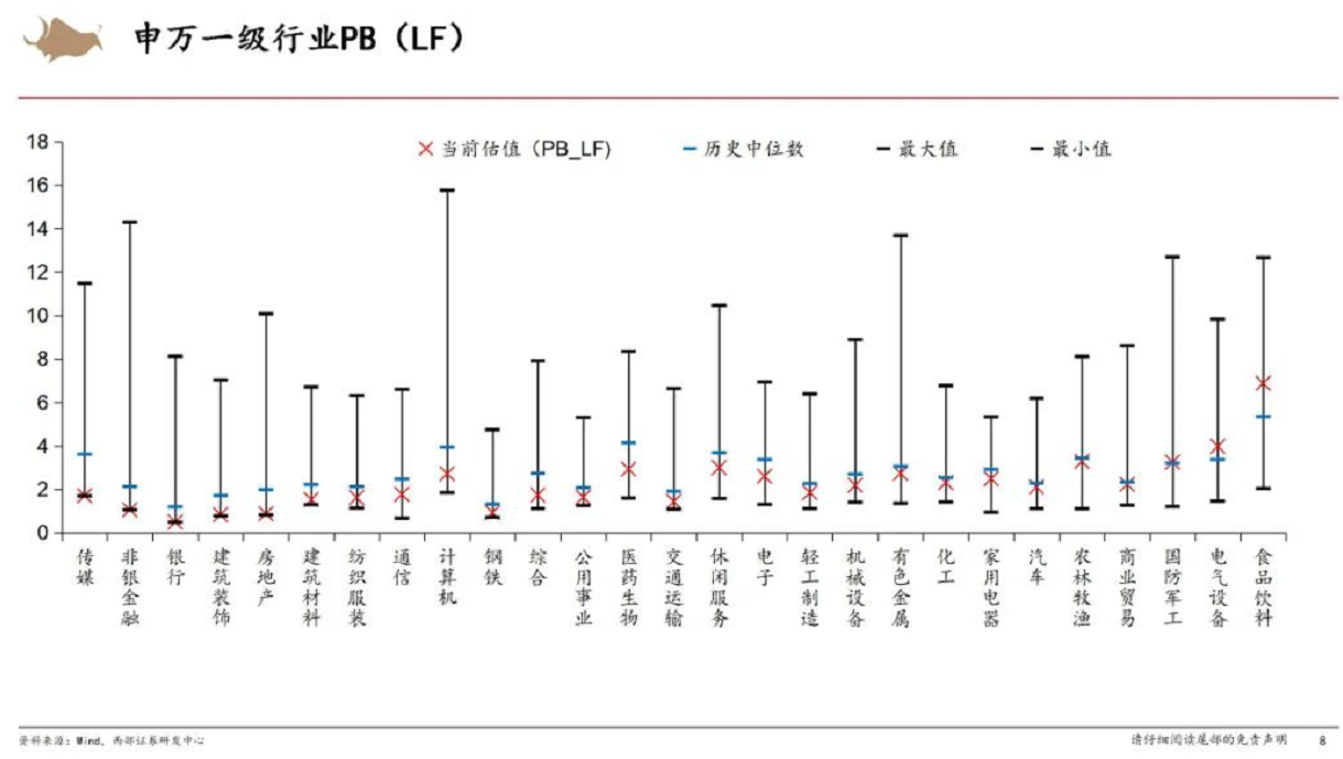 中金證券在國內的排名及其影響力分析，中金證券在國內的排名與影響力深度解析