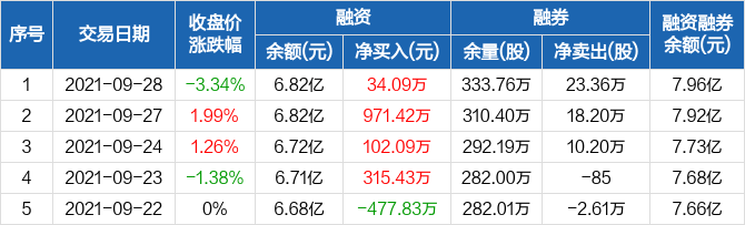 中際旭創(chuàng)2025年目標(biāo)價(jià)的深度分析與展望，中際旭創(chuàng)未來展望，深度分析目標(biāo)價(jià)至2025年