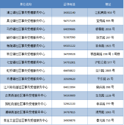 新澳門免費全年資料查詢，探索與解析，澳門免費資料查詢的風險與解析，犯罪行為的警示探究