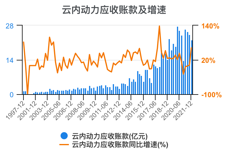 云內(nèi)動(dòng)力股吧，探索未來(lái)動(dòng)力，洞悉股市動(dòng)態(tài)，云內(nèi)動(dòng)力股吧，探索未來(lái)動(dòng)力，實(shí)時(shí)洞悉股市動(dòng)態(tài)