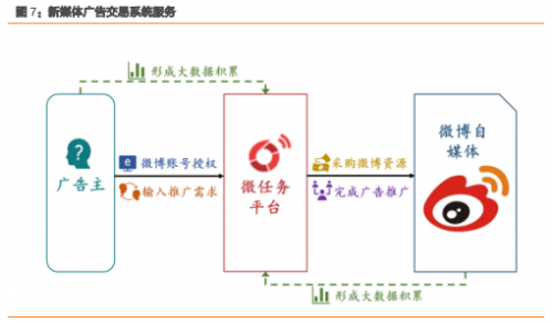 新浪與天下秀的資產(chǎn)融合，探索未來的數(shù)字化之路，新浪與天下秀資產(chǎn)融合，共探數(shù)字化未來之路