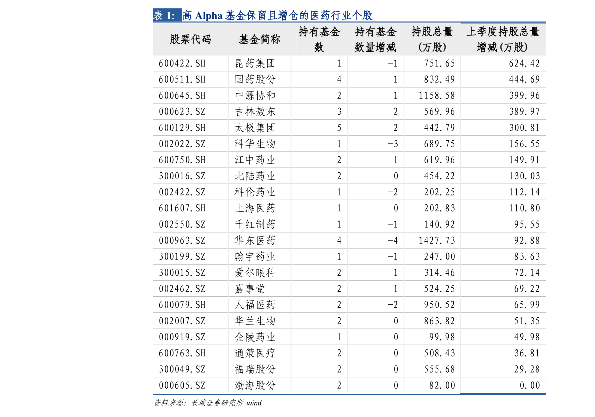 暮光之城 第14頁