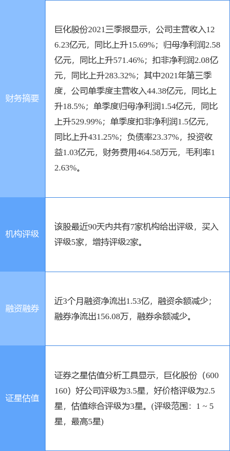 巨化股份前景探析，機遇與挑戰并存，巨化股份前景探析，機遇與挑戰并存的發展之路