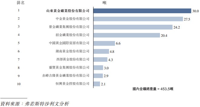 山東黃金港股，黃金投資的璀璨明珠，山東黃金港股，黃金投資的璀璨明珠閃耀資本市場(chǎng)