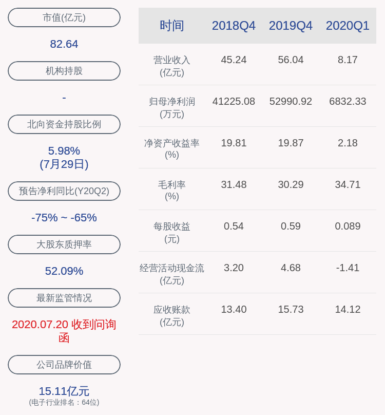 藍天白云 第12頁