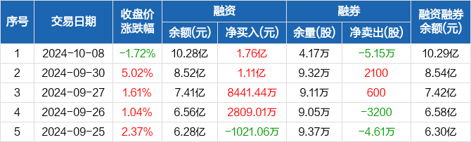 山金國際的估值與前景展望，山金國際估值分析與前景展望