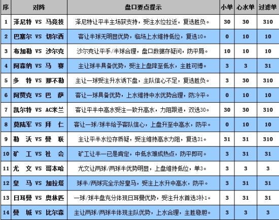 澳門今晚開特馬+開獎結果104期,全面理解執行計劃_豪華版81.318