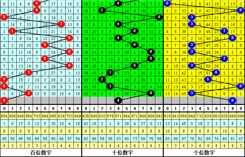 gongjiaming 第12頁